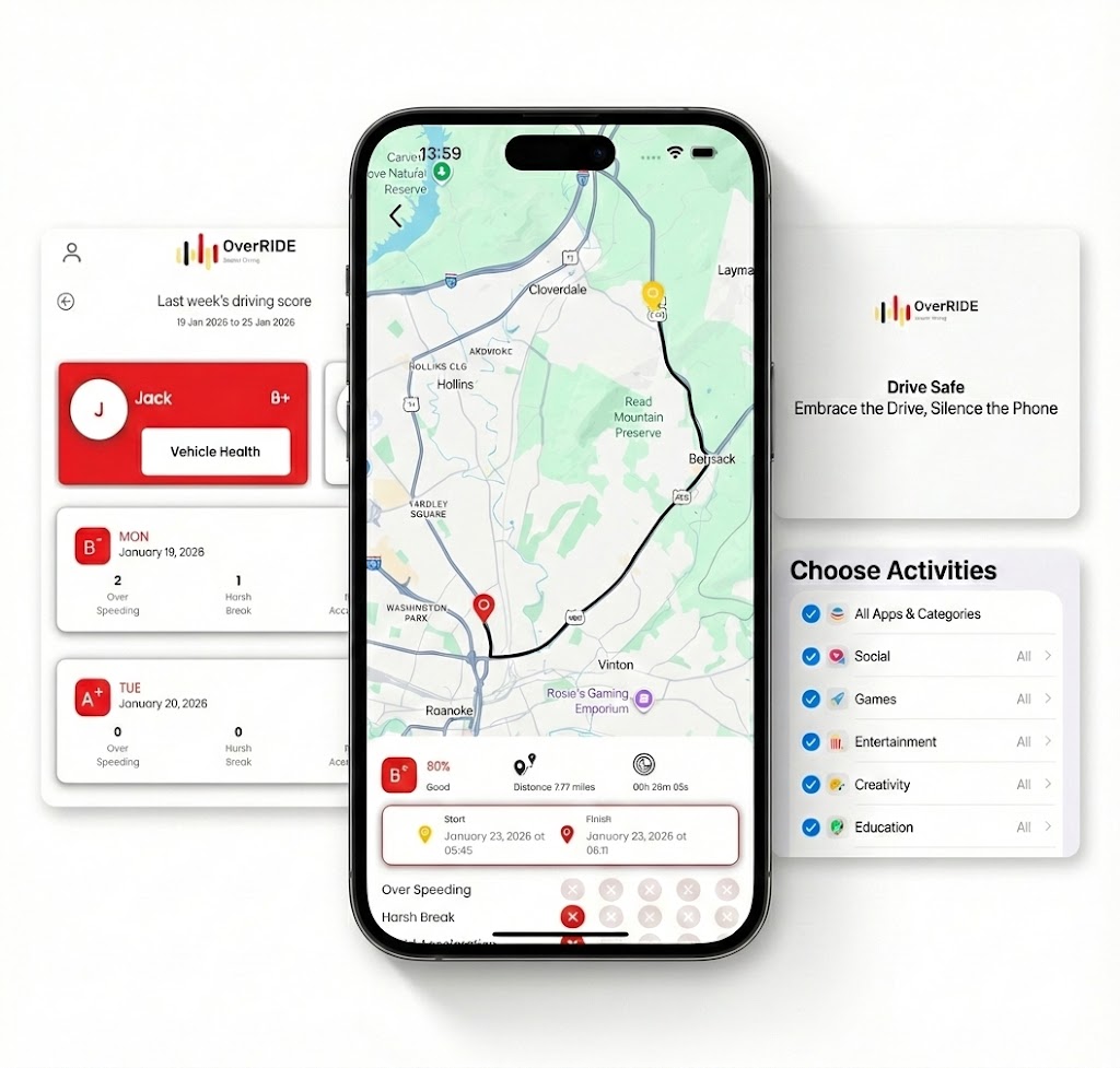 New Image For Top Of Website