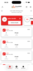 Driving Scores & History